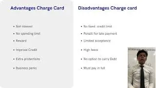 CHAPTER 5 ISLAMIC BANKING PRODUCTS AND SERVICES : CHARGE CARD AND DEBIT CARD