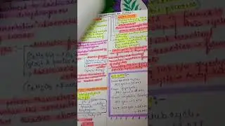 BIOLOGY LOVER STATUS #neetmotivation #neet2021 #neetncert #biologylover #shorts