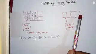 TOC Lec 51 - Multi track Turing Machine by Deeba Kannan