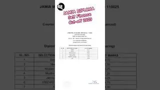 Jamia diploma self finance cut-off 2023 | jamia diploma self finance result 2023