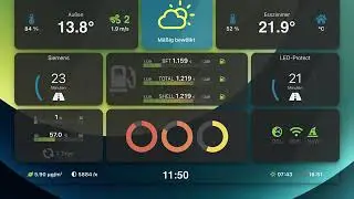 My Node-RED Dashboard with some CSS hacks