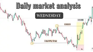 Daily market analysis | SMC full course in hindi | SMC/ ITC | Nifty Analysis 