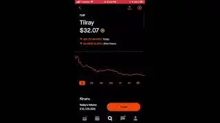 APHRIA PRICE UPDATE: Why is it CRASHING?
