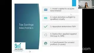 Fee Simple Charitable Land Donation Explained