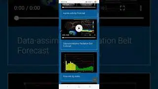 Citystats 10/01/2026 Sports Stock Market Astrology Aurora Geomagnetic Activity Forecast