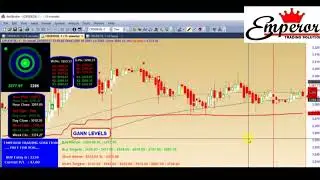 10K WORTH AMIBROKER AFL FREE FOR YOU