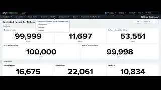 Recorded Future for Splunk App: Comprehensive Interface and Tab Overview