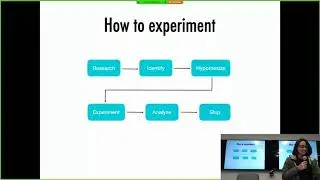 A/B Testing with React - Isabela Moreira