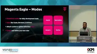 Magenta Eagle: Как мы меняем процесс разработки программного обеспечения с помощью разработки на ...