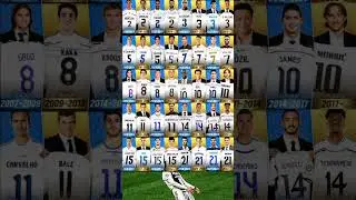 Real madrid all stars Jersey number,,,