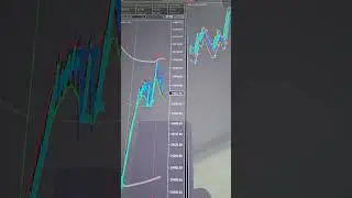 Futures Prop Trading - Momentum Burst Trades in NQ/MNQ Today!  info@GRIDalgo.com