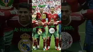 Morocco Squad | FIFA World Cup 2018 | Player Club in 2018 #morocco #shorts  #worldcup