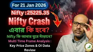 Nifty Crash ? Nifty Prediction Tomorrow || Support, Resistance & Market Sentiment