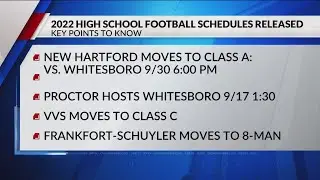 Section III football schedules released