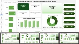 Employee Performance Tracking Dashboard in Google Sheets