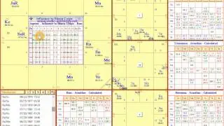 Kala 2013 Vedic Astrology Software - New Features