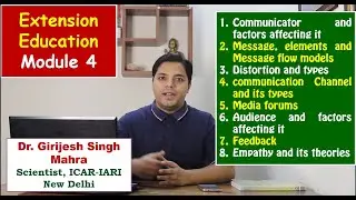 Extension Education Module 4 I Fundamentals of Communication
