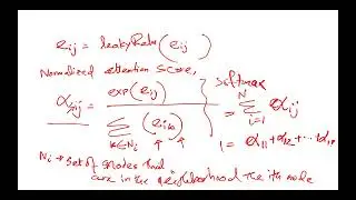 Understanding the Attention Mechanism in Training Neural Networks