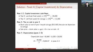MGMT109 Session 2 -  Time Value of Money & Discounted Cash Flow Framework