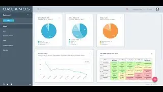 Orcanos ALM and Quality Management System (QMS) First Time Tutorial