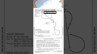 Determining holding entry fast #flightinstructor #flightinstruction #pilotlife #studentpilot
