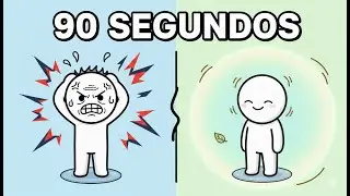 El truco de los 90 segundos para controlar la ira (y no actuar por impulso)