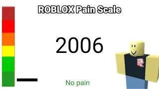 Pain Scale Meme - ROBLOX