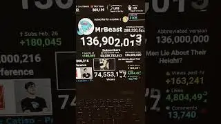Mr beast live subscriber count