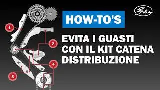 Evita i guasti alla catena di distribuzione: il Kit All-in-One di Gates &egrave; la soluzione intelligente
