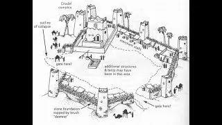 The Lost City of Ubar (Salalah,Oman)