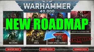 New Codex Faction Release Roadmap INCOMING!!!  Redacted Warhammer 40k Codex REVEAL Coming #new40k