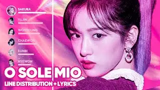 IZ*ONE - O Sole Mio (Line Distribution + Lyrics Color Coded) PATREON REQUESTED