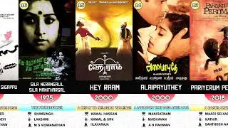50 MUST WATCH TAMIL MOVIES | PERSONAL RANKING | ER STATS
