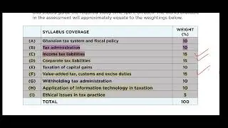 Principles of Taxation Session 1 - Syllabus Overview
