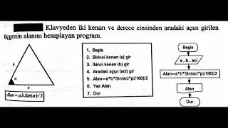 #Örneklerle Python Serisi 2 (İmport,Eval,Format komutları)