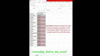ISNUMBER function| ISNumber | How to use  ISNumber functions in Excel |#shorts #short #like #status