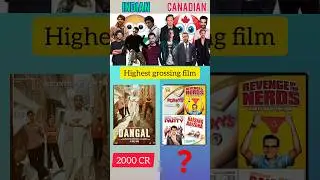 Indian Film Industry vs Canadian Film Industry | Who Dominates?