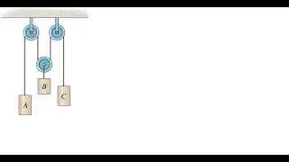 Module 27: Kinetics of Particles-Using second law of Newton with example of a pully system