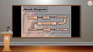 Optical Fiber Communication I- Introduction, Block Diagram, Working, TIR