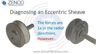 Eccentric Sheave 1