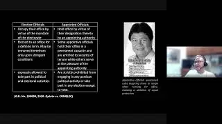 Part 5.b - -Philippine Election Law - Full Course -Candidacy