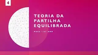 MACS - 10º ano | Teoria da Partilha Equilibrada (Divisão justa)