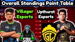 Villagers Esports Points Table || Upthurst Ranbhoomi Points Table #jonathan #goblin #pointstable