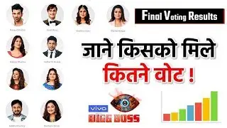 Bigg Boss 13 : BB 13 Final Voting Trend | Week 4 | Weekend Ka Vaar | Episode 28 | Day 28