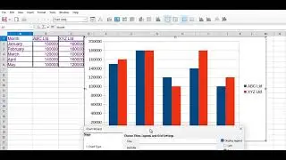 #practical  8, COLUMN CHART AND LINE CHART