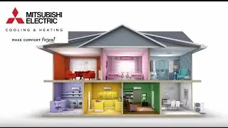 Dayco Heating & Air -  Authorized Mitsubishi Dealer Installs Ductless Mini-Splits
