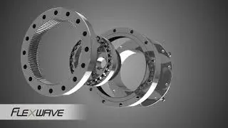 Nidec Drive Technology Corp. Robotic Gear Technologies