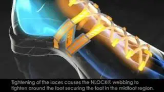 New Balance NLOCK