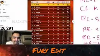 Mazy prediction to godlike and other team |Fury edit 7