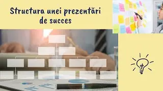 Structura unei prezentări de succes